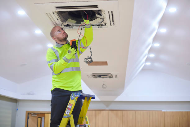Best HVAC replacement cost  in Council Bluffs, IA